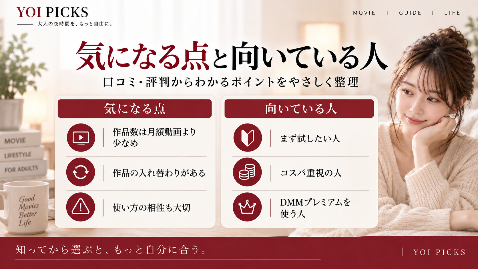 FANZA TVの気になる点と向いている人の特徴を初心者向けに整理したYOI PICKSの解説画像