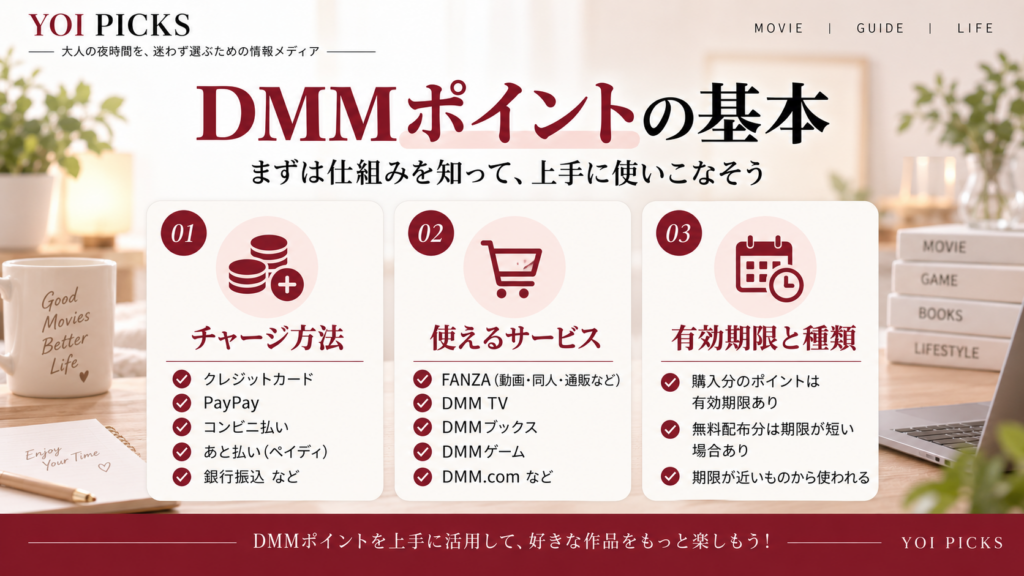 DMMポイントの基本として、チャージ方法、使えるサービス、有効期限と種類を整理したYOI PICKSの解説画像