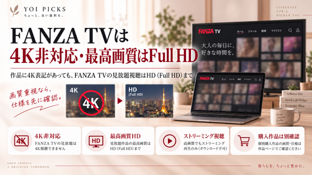 FANZA TVは4K画質に対応せず最高画質はHD Full HDであることを整理したYOI PICKSの解説画像