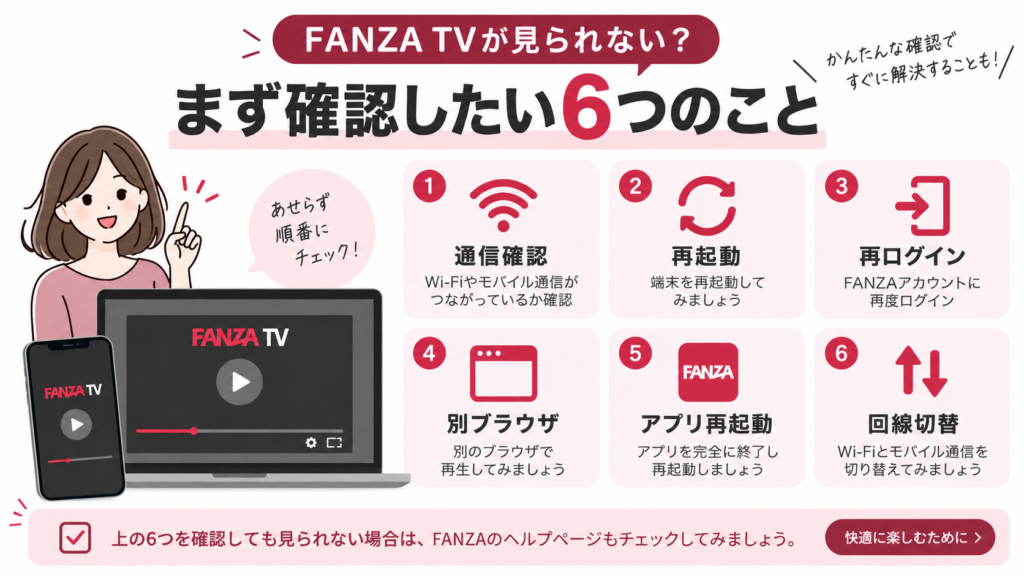 FANZA TVが見れない・再生できないときの確認ポイントを整理した解説画像