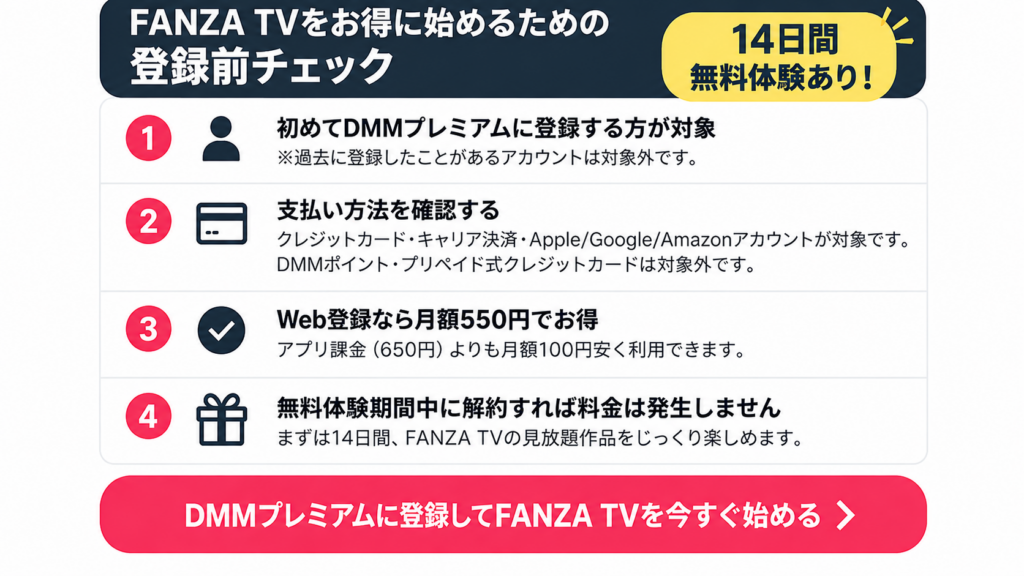 FANZA TVの14日間無料体験の対象条件を確認するための解説画像