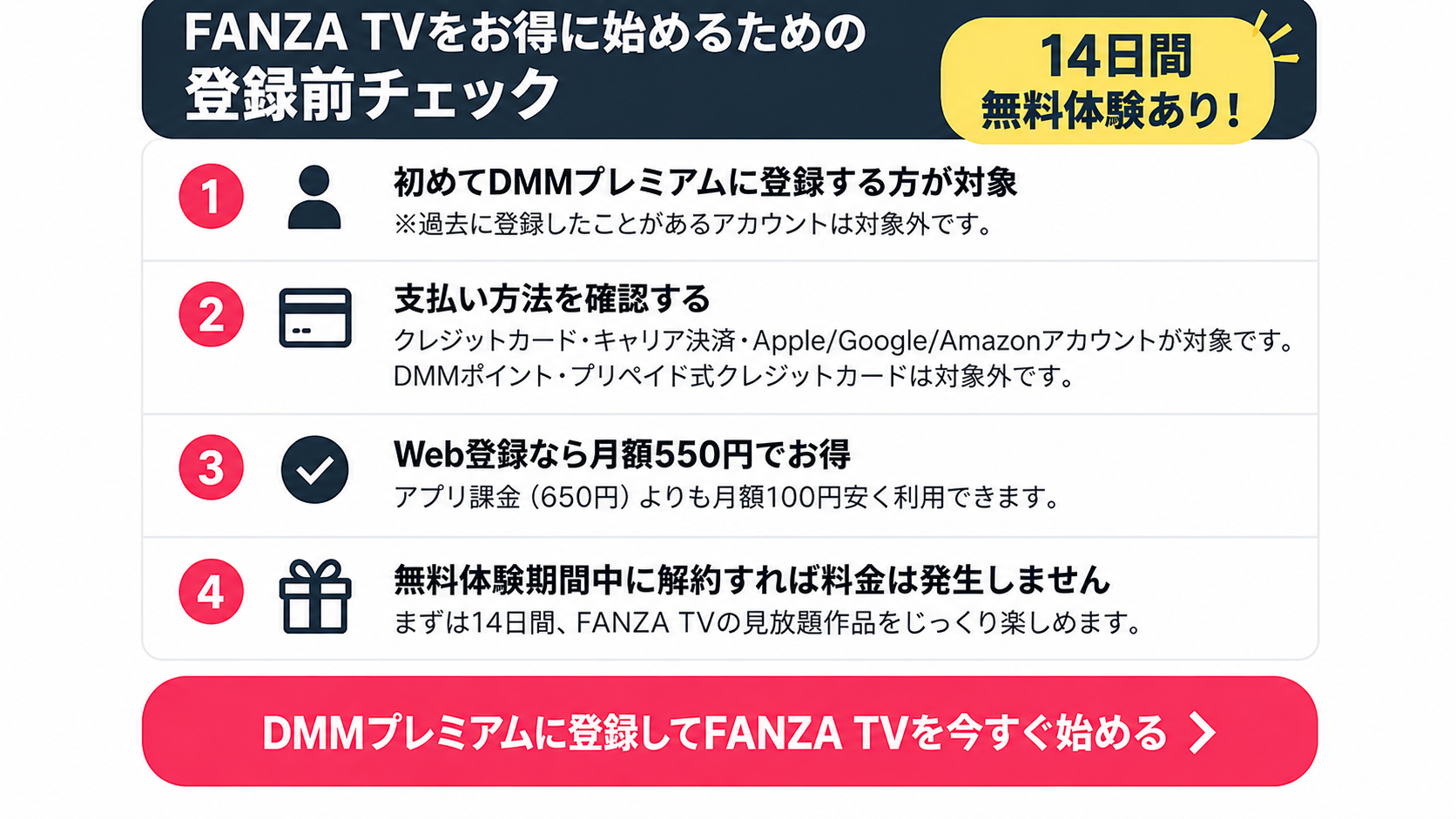 FANZA TVの14日間無料体験・登録前チェック