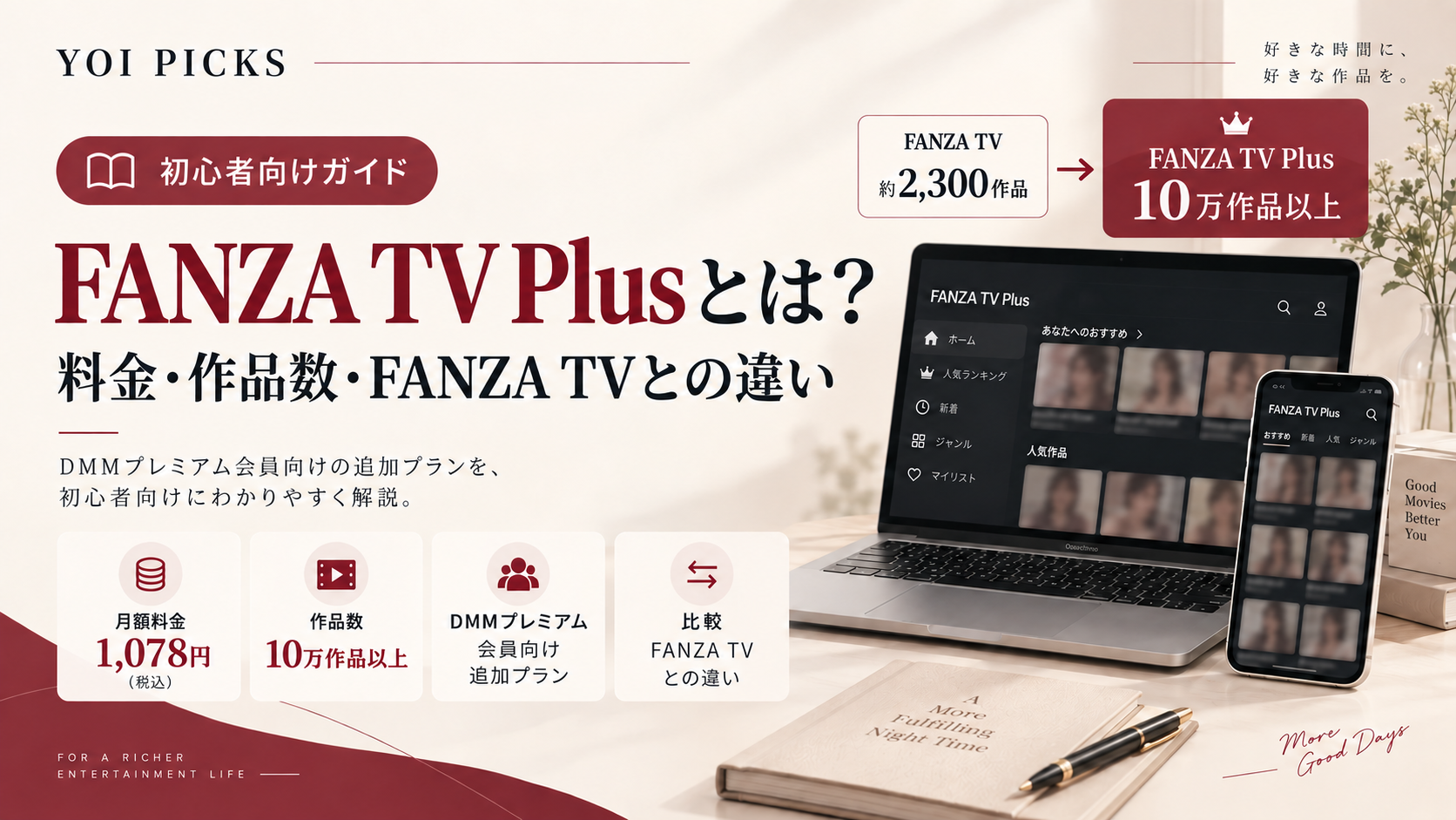 FANZA TV Plusの料金・作品数・FANZA TVとの違いを初心者向けに解説するYOI PICKSガイド画像